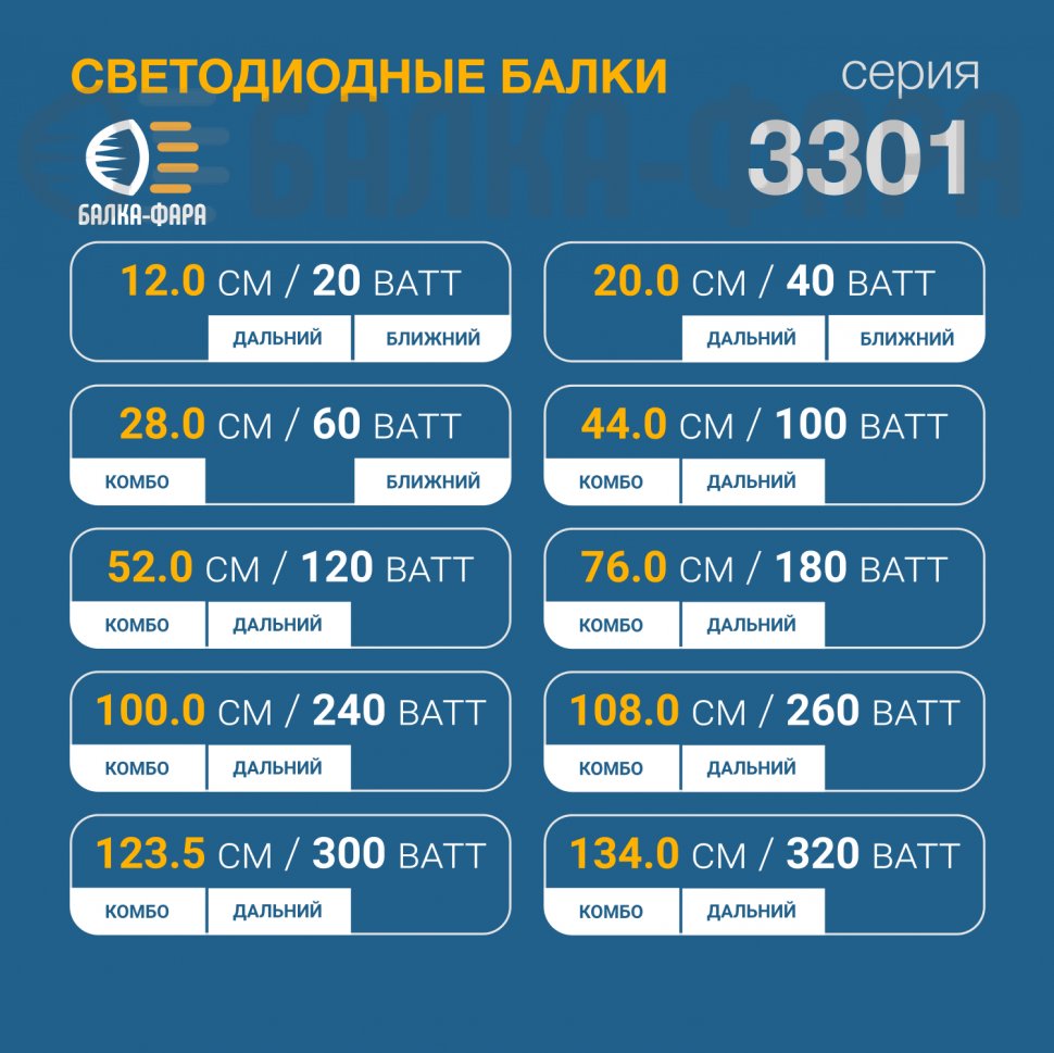 Светодиодная балка комбинированного света, 60 Ватт, серия D4